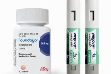 Foundayo vs Wegovy
